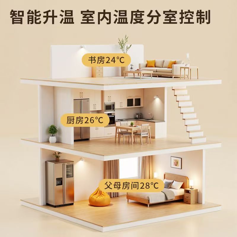 海安县 石墨烯电地暖公司哪家好？户型适配方案指南